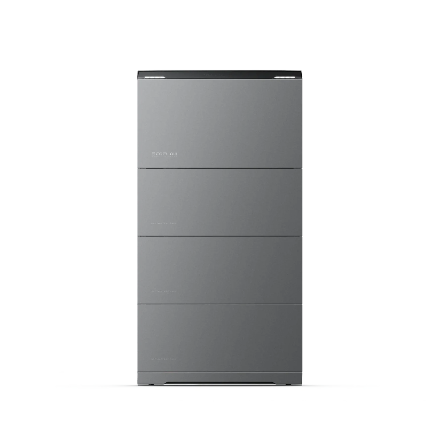 EcoFlow Energiemanagementsystem